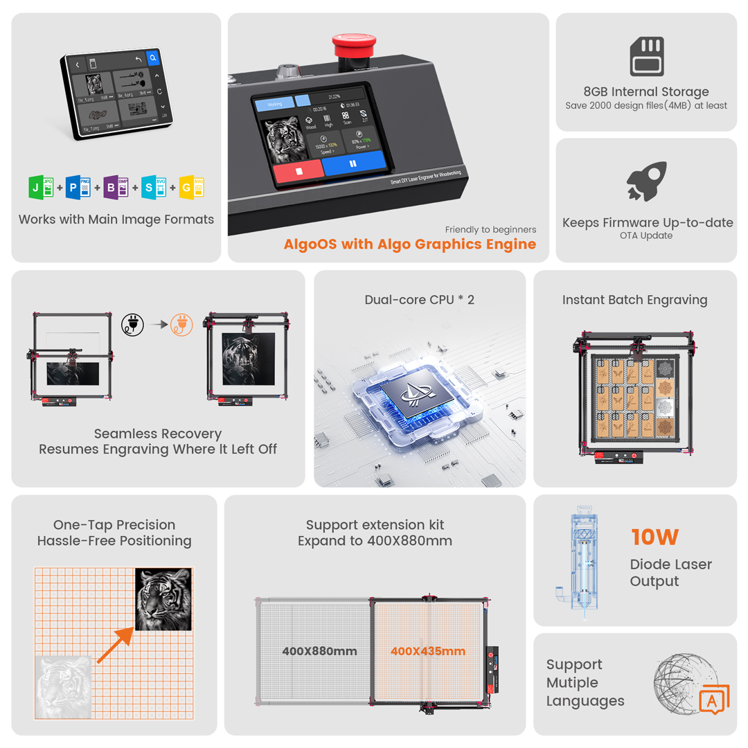 AlgoOS Kontrol Akıllı Yüksek G - Power Tools Display incelemesi ve fiyatı
